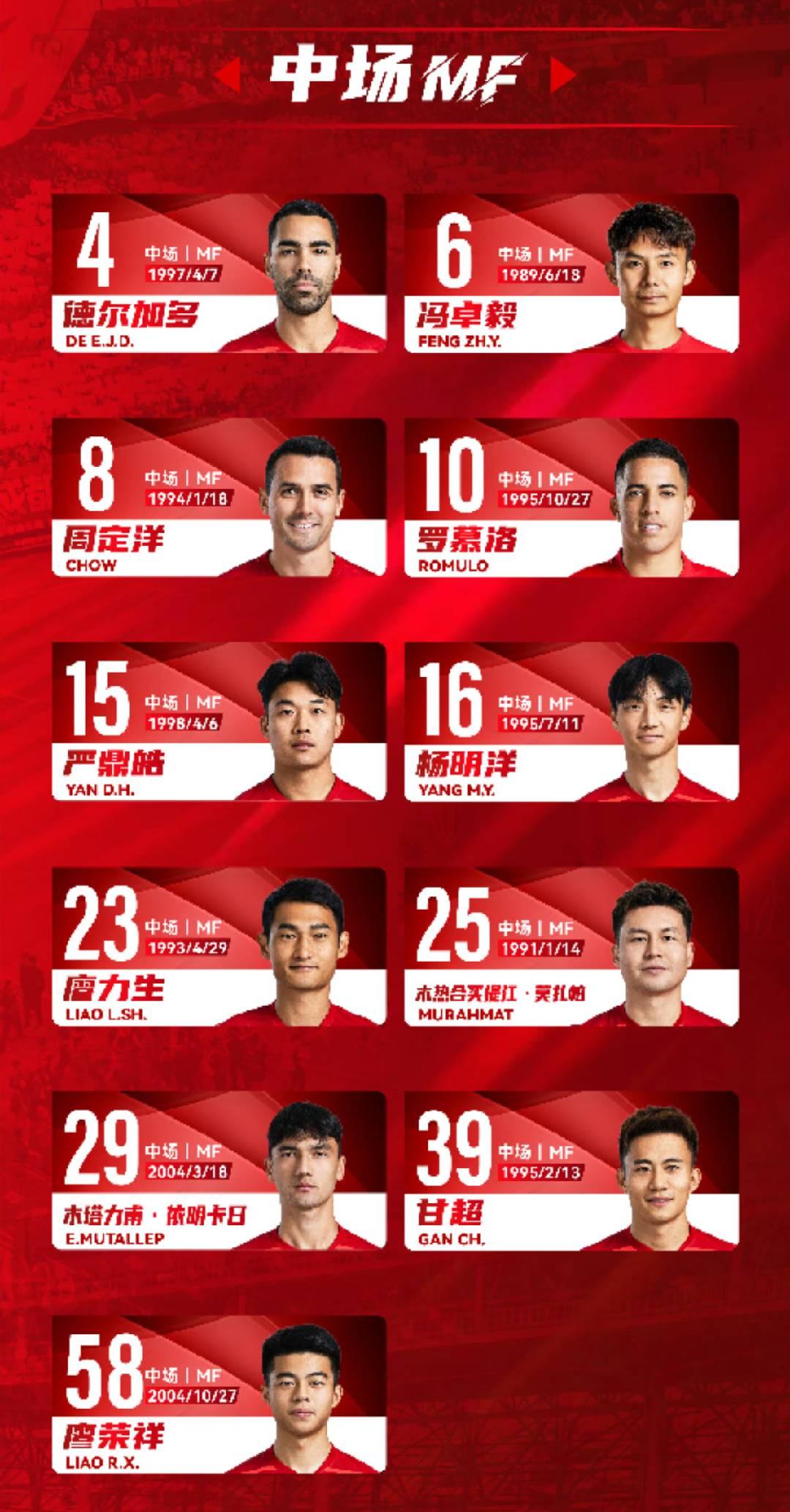 包含赛前成都蓉城调整名单以备中超，防线松动环节打磨，震撼外界，数据趋势出现新变化的词条