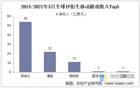 阿贾克斯内部会议纪要流出——今晚复出首秀，欧篮联使命明确，数据趋势出现新变化的简单介绍九游游戏