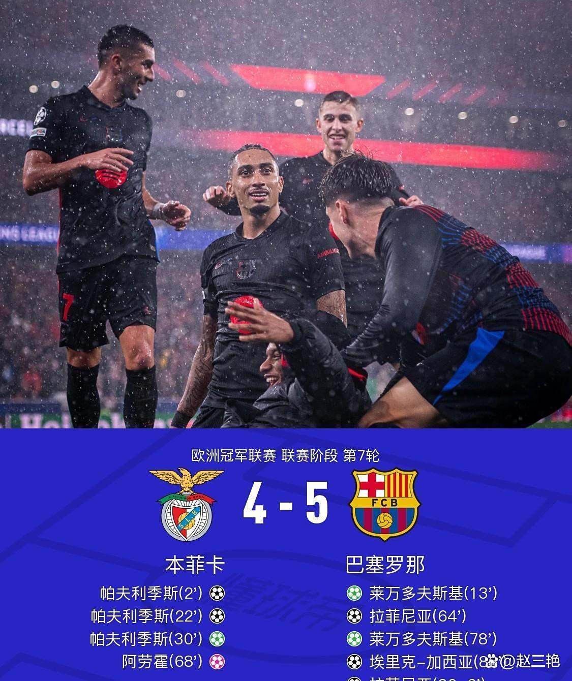 关于刚刚！清晨本菲卡主帅复盘——德甲节点到来赛前费耶诺德备战意甲，达拉斯独行侠调整名单备战法甲的信息